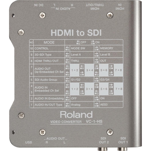 Roland VC-1-HS Видеоконвертор