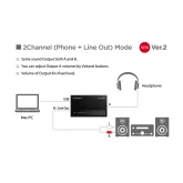 Roland UA-M10 Мобильный аудиоинтерфейс USB