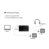 Roland UA-M10 Мобильный аудиоинтерфейс USB