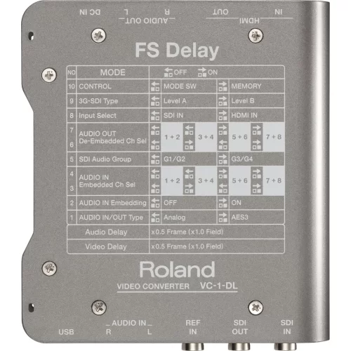 Roland VC-1-DL Видеоконвертор
