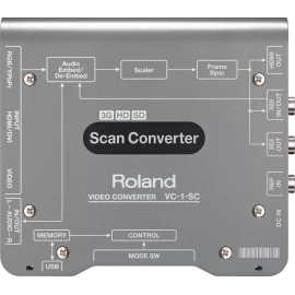 Roland VC-1-SC Видеоконвертор