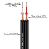 Roxtone AC010 Акустический кабель, 2х0,14 мм2