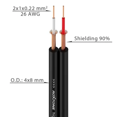 Roxtone AC010 Акустический кабель, 2х0,14 мм2