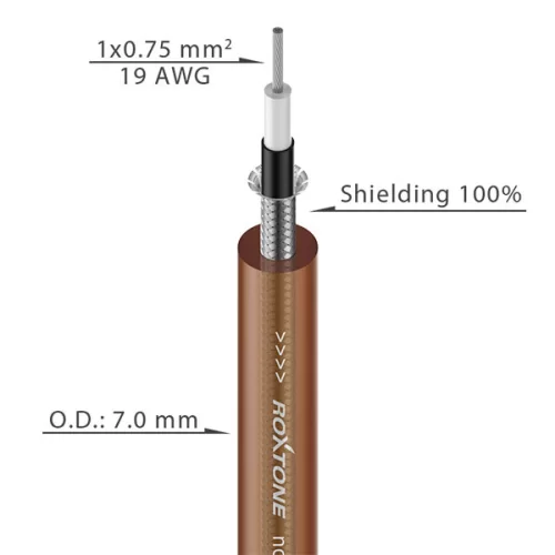 Roxtone GC080 Кабель инструментальный, 1х0,75 мм2