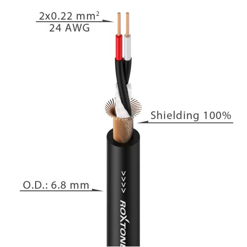 Roxtone MC005 Кабель микрофонный, 2х0,22 мм2