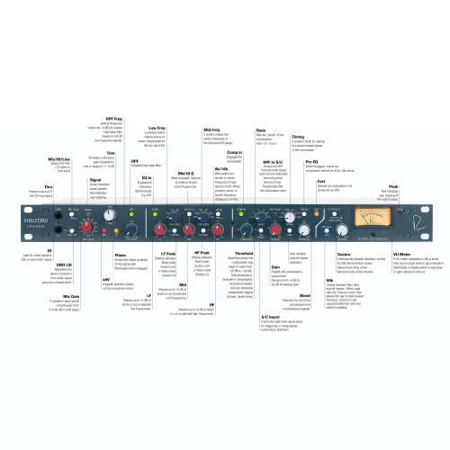 Rupert Neve Designs Shelford Channel Микрофонный предусилитель, ченел-стрип