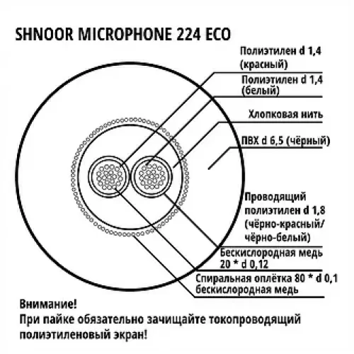 Shnoor 224BLK-ECO-100m Кабель микрофонный, 2x0,12 мм2