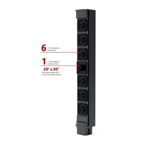 Soundking ARTOS-1000WR Активная АС, 600 Вт., 10"+6х3"