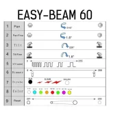 Stage4 EASY-BEAM 60 Вращающаяся голова, Beam, 60 Вт.