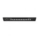 Blackmagic ATEM SDI Extreme ISO Видеомикшер