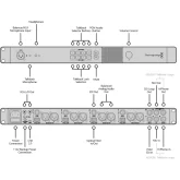 Blackmagic ATEM Studio Converter 2 Конвертер