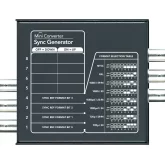 Blackmagic Mini Converter - Sync Generator Конвертер