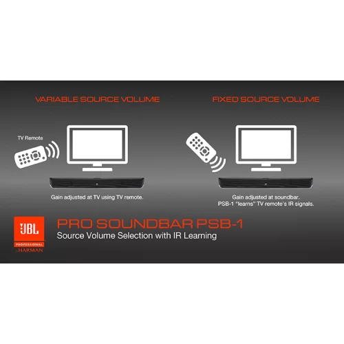 JBL PSB-1 Активная звуковая панель, 2х20 Вт., 4х2"