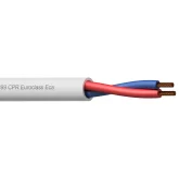 Procab BLS215-ECA Кабель акустический, 2x1,5 мм2