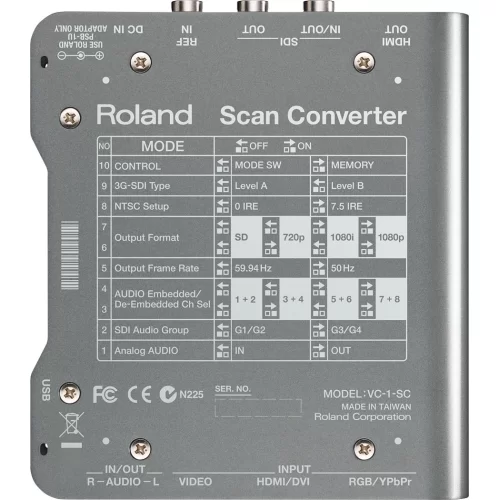 Roland VC-1-SC Видеоконвертор