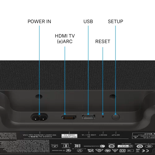 Sennheiser Ambeo Mini Саундбар, 250 Вт.