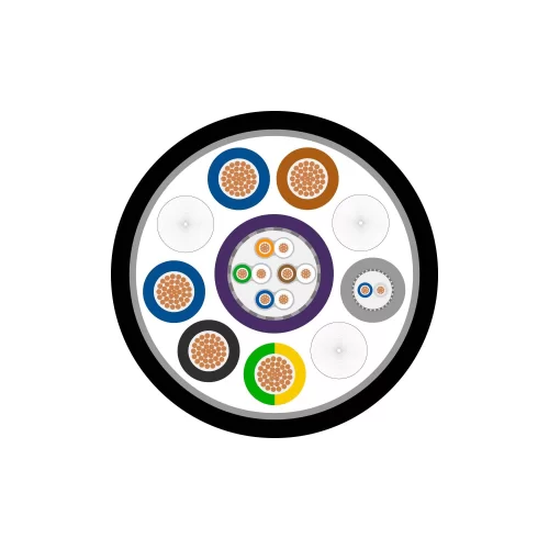 Sommer Cable SC-Monocat 121C (500-0131-1) Кабель комбинированный, 2х0,14_5х2,5