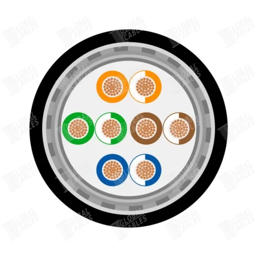 Sommer Cable SC-MERCATOR CAT.5 PUR (581-0051) Витая пара, 4х2х0,15мм2