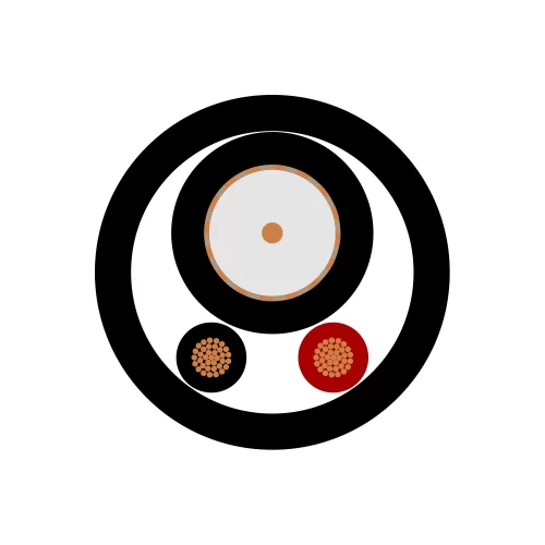 Sommer Cable SC-Classic Control (600-0481-2075) Комбинированный кабель (видео RG59 + управление), 2х0,75