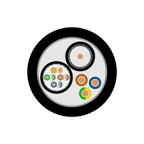 Sommer Cable SC-TRANSIT MC 1031 HD (600-1031) Кабель комбинированный, 1х0,28+3х2,5+4х2х0,26