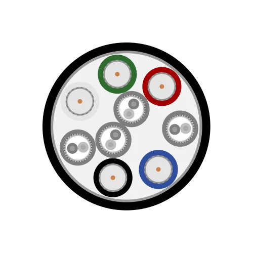 Sommer Cable Transit MC5400 Kombi HD-SDI (600-1451) Кабель комбинированный, 1х0,6+2х0,14