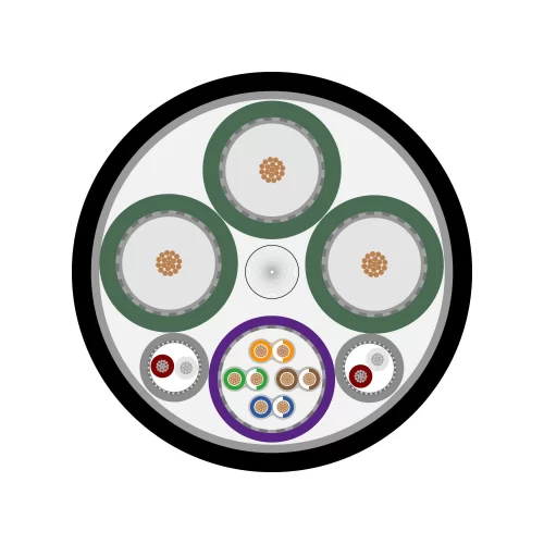 Sommer Cable Transit MC 3201 HD-SDI (600-2781) Кабель комбинированный, 1х1,2+2х0,15+4х2х0,14