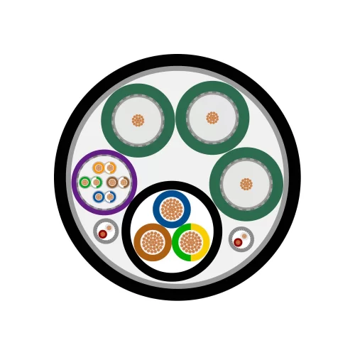 Sommer Cable Transit MC 3231 HD-SDI (600-2791) Комбинированный кабель, 1х1,13+2х0,15+3х2,5+4х2х0,14