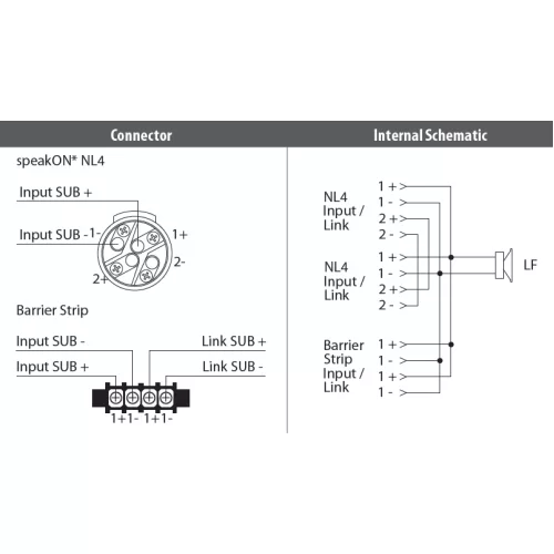 Tannoy VSX118B-WH Пассивный сабвуфер, 2000 Вт., 18"
