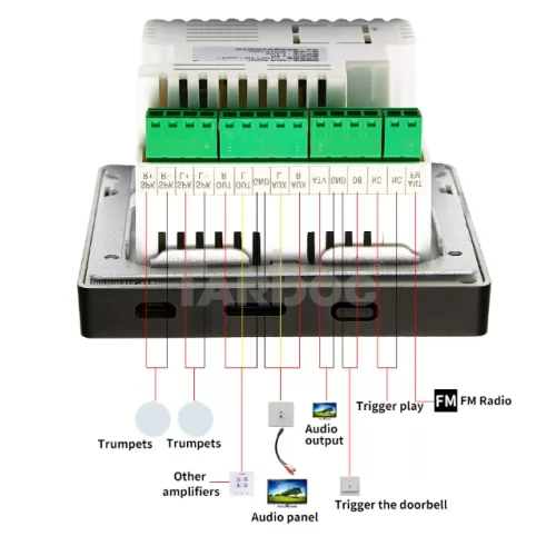 Tarboc RH-M225 Настенный мультимедийный проигрыватель