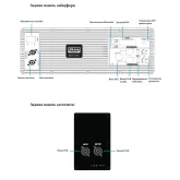 XLine Delta 18 Set Звукоусилительный комплект, 1500 Вт.