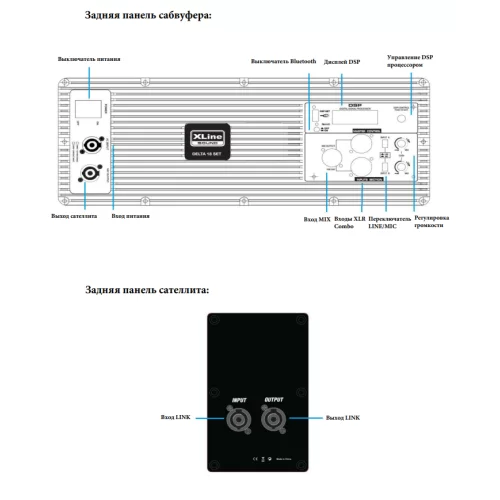 XLine Delta 18 Set Звукоусилительный комплект, 1500 Вт.