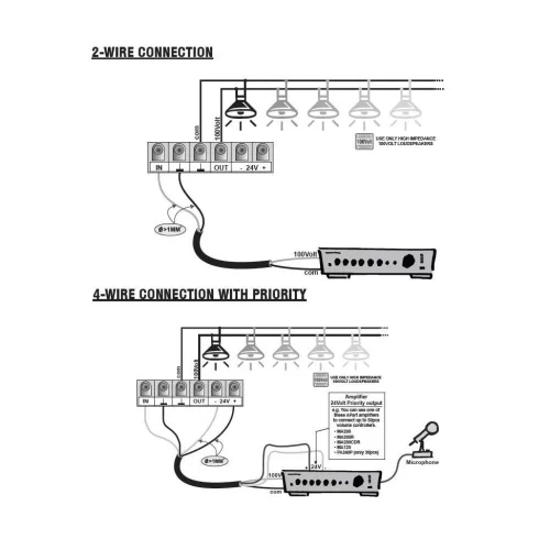 Apart N-VOL30-BL Встраиваемый аттенюатор 30 Вт / 100 В, реле обхода (+24В)
