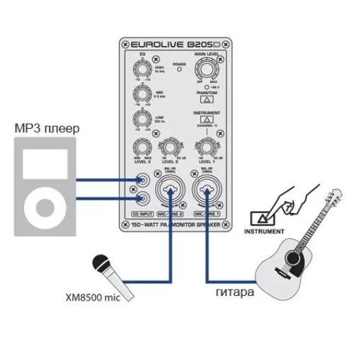 Behringer B205D Активный монитор, 125 Вт., 5,25"