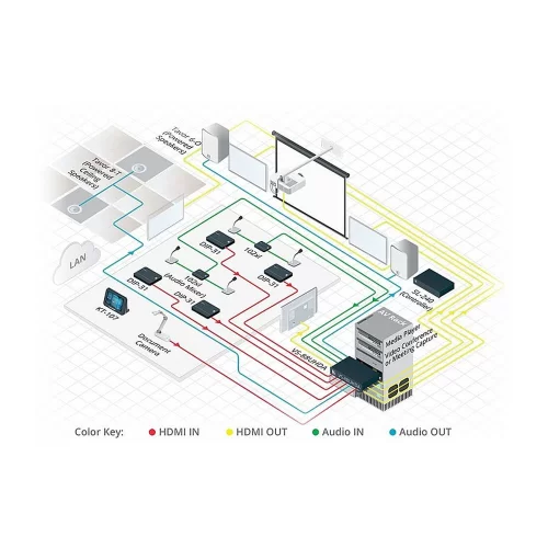 Kramer Tavor 8-T Активный потолочный громкоговоритель, 8", 40 Вт