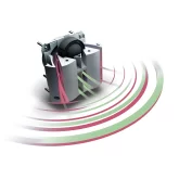 LD Systems MAUI P900 W Активная АС, 1400 Вт., 2х10"+16х2,8", Bluetooth