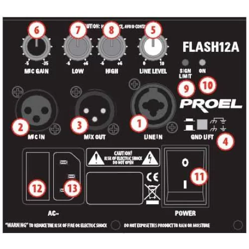 Proel FLASH12HA Активная АС, 500 ВТ., 12"
