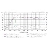 QSC AC-C4T-nb Потолочный громкоговоритель 6", 6 Вт., 70/100V - 5180