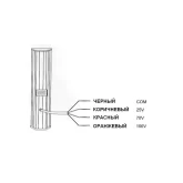 Show CS-212WP Настенный громкоговоритель, 1.5/3/6/12 Вт., 94 Дб.