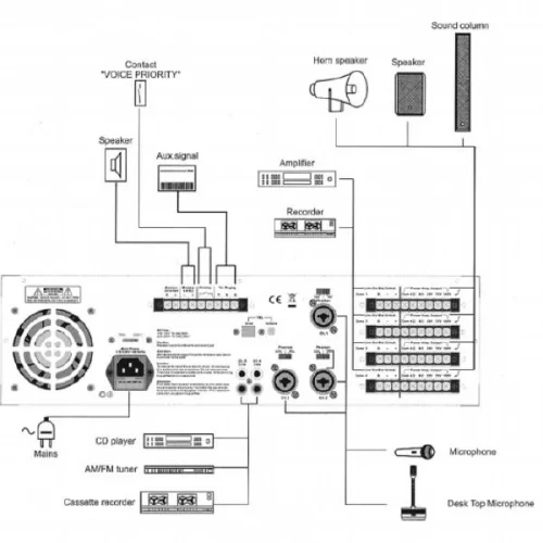 Show MA-4075 Микшер-усилитель, 200 Вт.