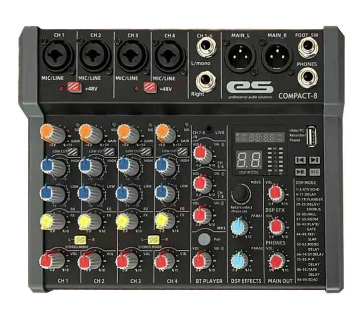 Eurosound Compact-8