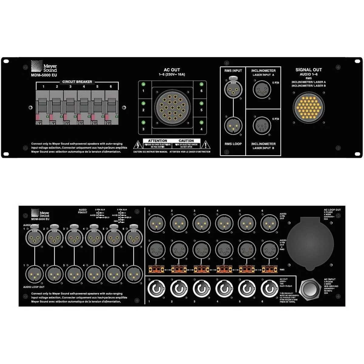 Meyer Sound MDM-5000