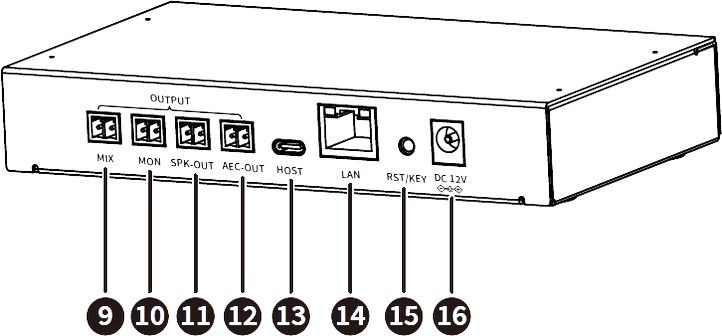 Prestel VCS-AB6