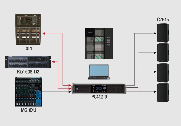 Yamaha PC412-DI