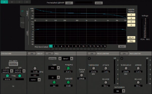Yamaha PC412-DI