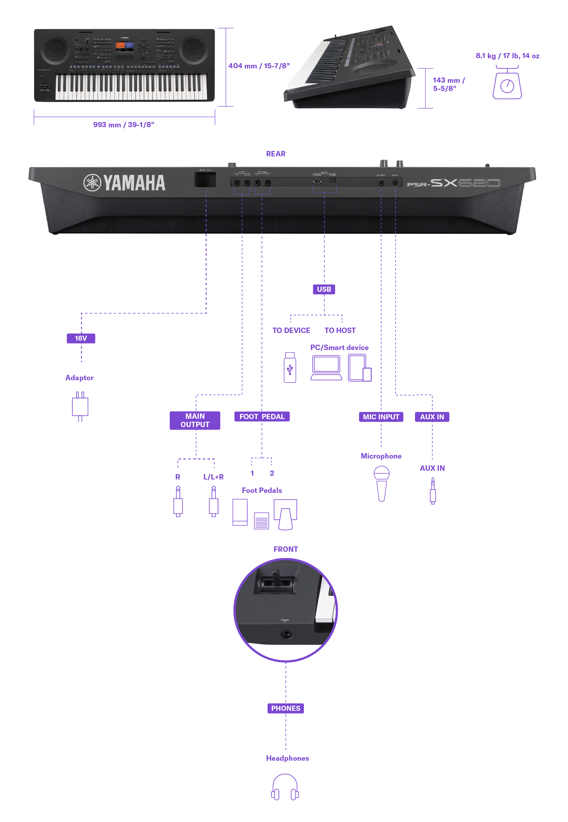 Yamaha PSR-SX620
